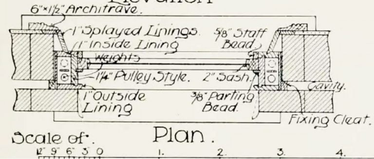 Box Frame Sash Window Drawing - 1908 - plan enlarged